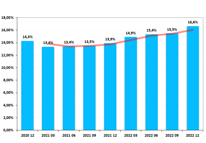 INSURANCE DISTRIBUTION CHANNELS IN COLOMBIA - RESEARCH REPORT