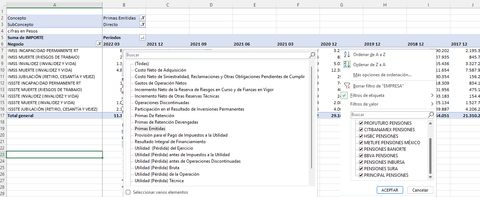 PENSIONS AND RETIREMENT PLANS IN MEXICO: COMPETITIVE AND TECHNICAL ANALYSIS BY INSURER. MARKET REPORT