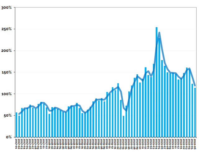 CREDIT AND DEBIT-PREPAID CARD PAYMENTS IN BRAZIL MARKET RESEACH REPORT