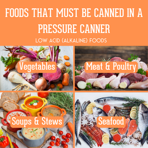 pressure canning foods