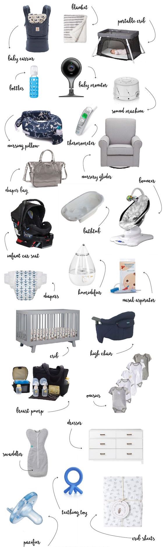 Newborn Essentials Checklist Baby Essentials Checklist Newborn Must Haves  Baby Checklist Newborn Checklist 