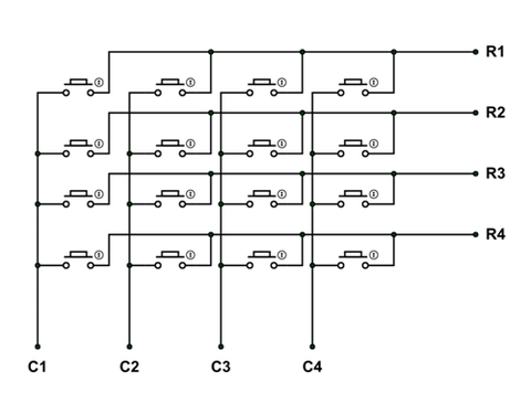 What is 4x4 matrix Keypad?