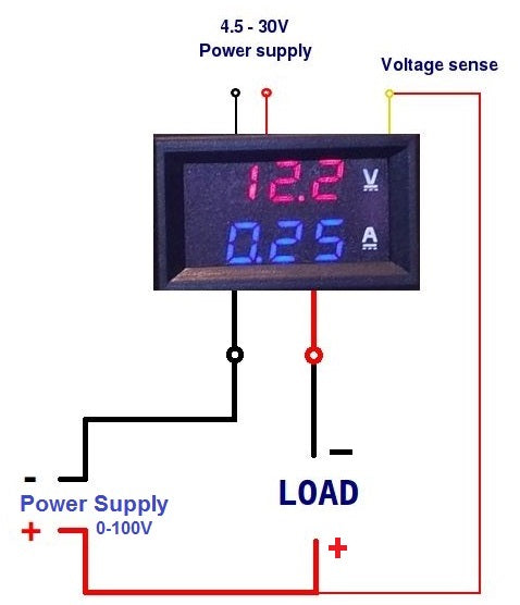 Digital Volt Meter AMP 