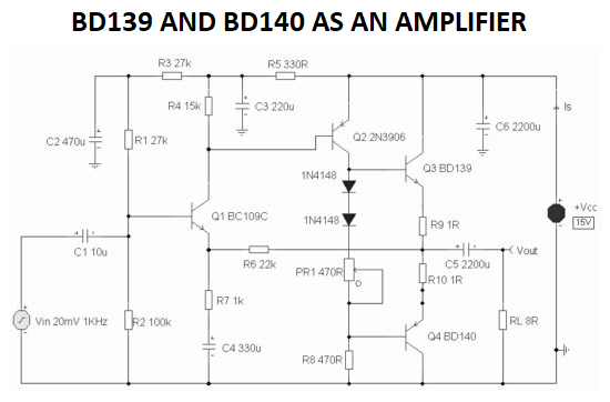 BD139 AND BD140 AS AN AMPLIFIER, BD139 AS AN AMPLIFIER, BD140 AS AN AMPLIFIER, TRANSISTOR AMPLIFIER CIRCUIT, BD139 AS A AMPLIFIER, BD140 AS A AMPLIFIER