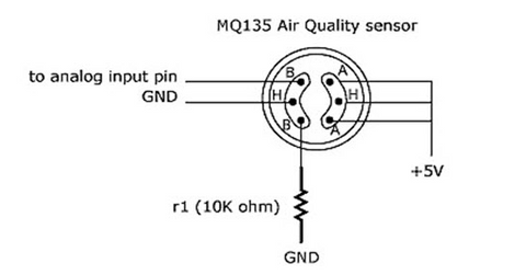 MQ-135 Air Quality and Hazardous Gas Sensor Module