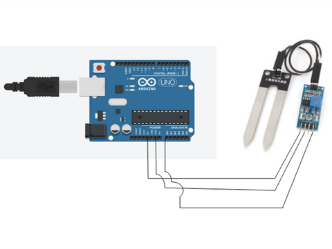 Connection diagram of soil moisture sensor with the Arduino Uno