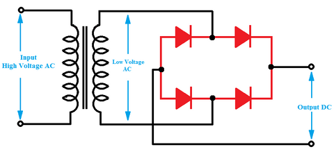 Full wave rectifier