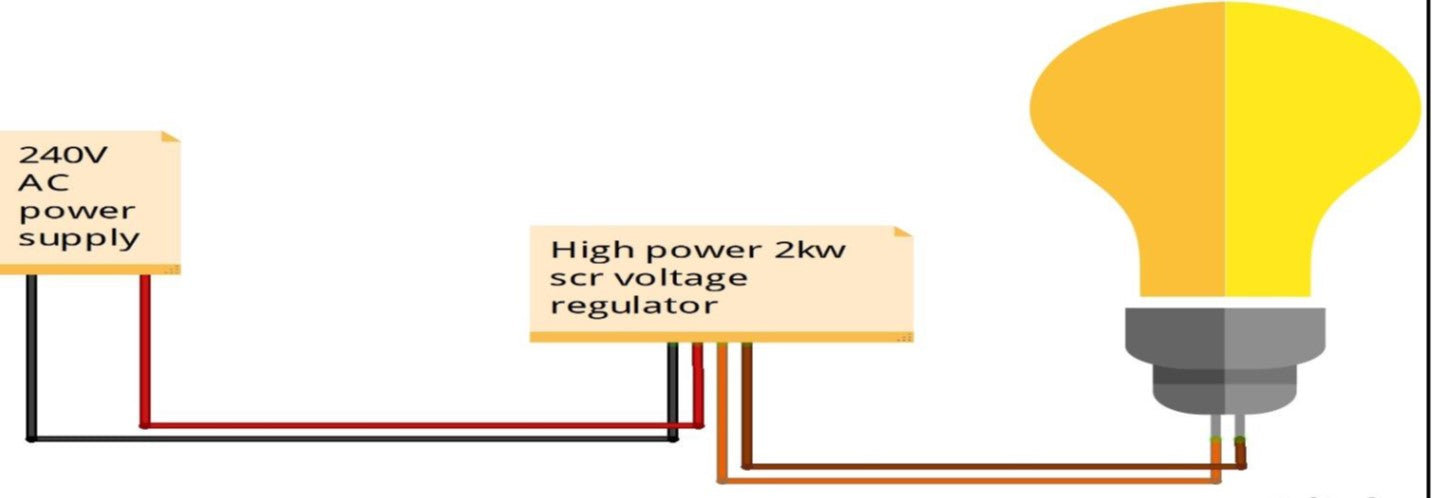 How to use the High Power 2KW SCR Voltage Regulator, 