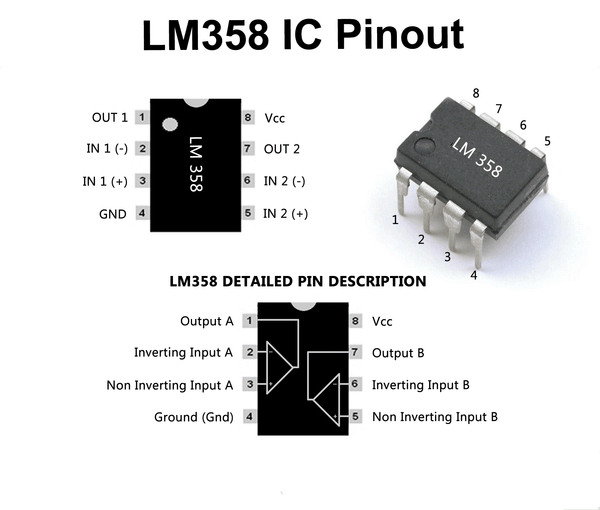 LM358-hnhcart.com