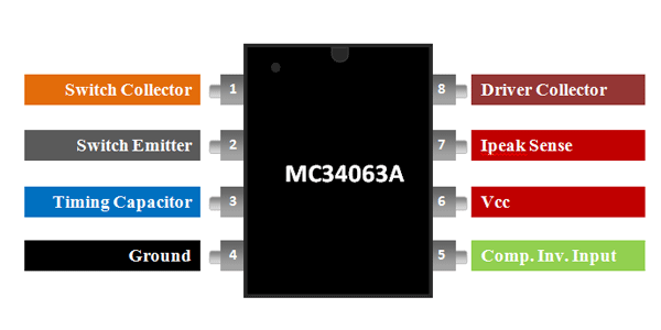 MC34063, MC34063 Pinout, MC34063 Function, MC34063 IC