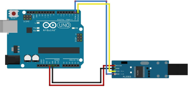 Schematic to connect PL2303 USB to TTL Converter Module with arduino