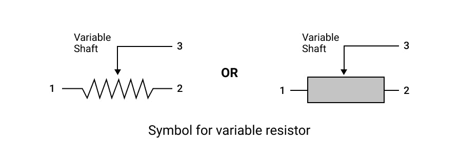 Variable Resistors and its pins
