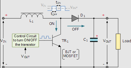 Boost converter circuit