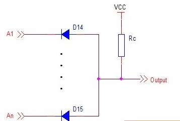 Schottky diodes used as AND gate