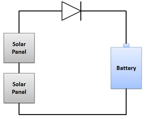 Discharge protection, blocking diode, battery protection diode