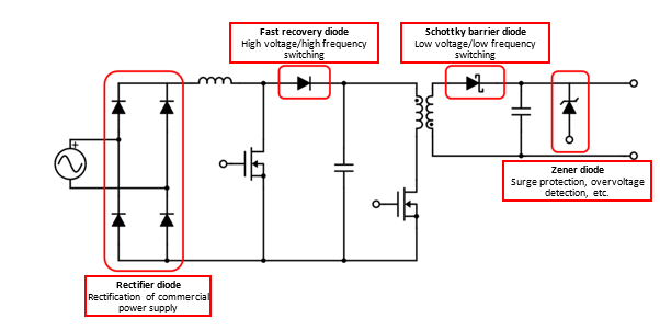 diodes in power supply circuits