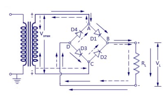 Rectifying a Voltage in General diode Full wave rectifier