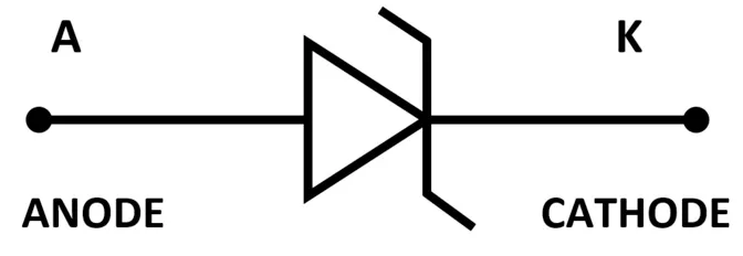 Avalanche diode symbol