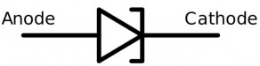 Symbol of Tunnel diode