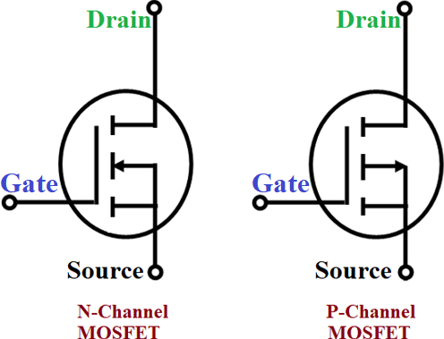 MOSFET , N channel MOSFET, P channel MOSFET, MOSFET symbol