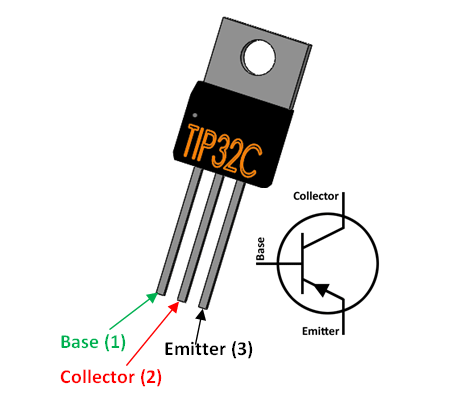 TIP32C - PNP Power Transistor, TIP32C, TIP32C pinout , TIP32C symbol, BJT, BJT transistor, Power transistor, Power BJT