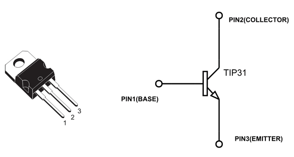 TIP31C - PNP Power Transistor, TIP31C, TIP31C pinout , TIP31C symbol, BJT, BJT transistor, Power transistor, Power BJT