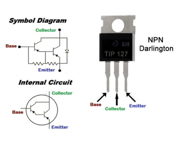 TIP127 - Darlington NPN Transistor, TIP127, TIP127 symbol, TIP127 pinout , TIP127 circuit, power transistor, power BJT