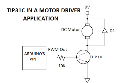TIP31C as a motor driver, TIP31C, TIP31C APPLICATION, TIP31C IN MOTOR APPLICATION