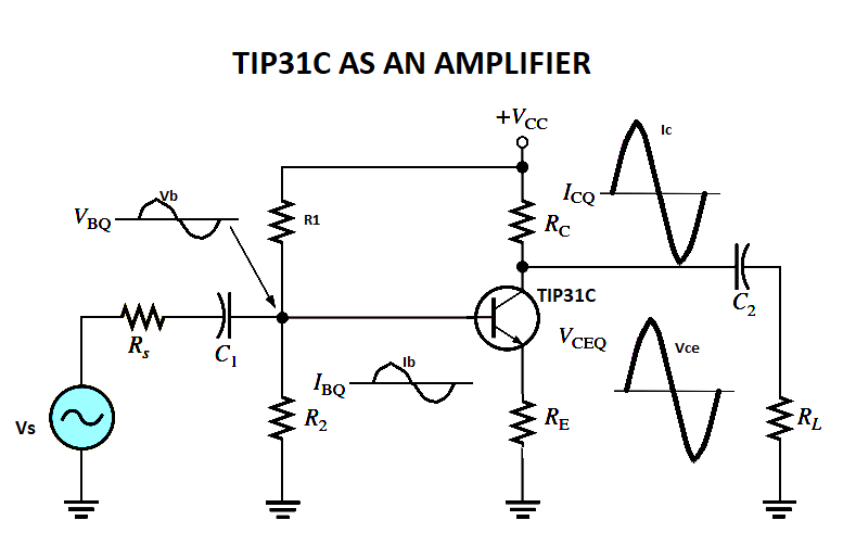 TIP31C as a Amplifier circuit, TIP31C, Power transistor circuit