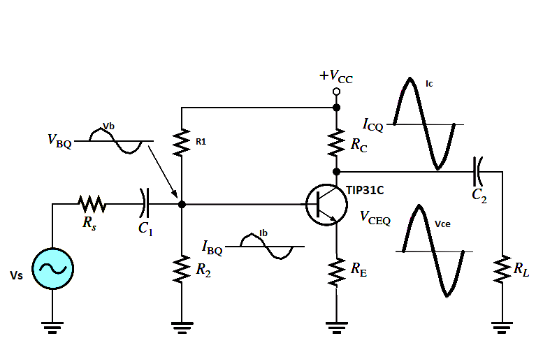 Transistor as an Amplifier, TIP31C as an apmplifier, tip31C, transistor applications