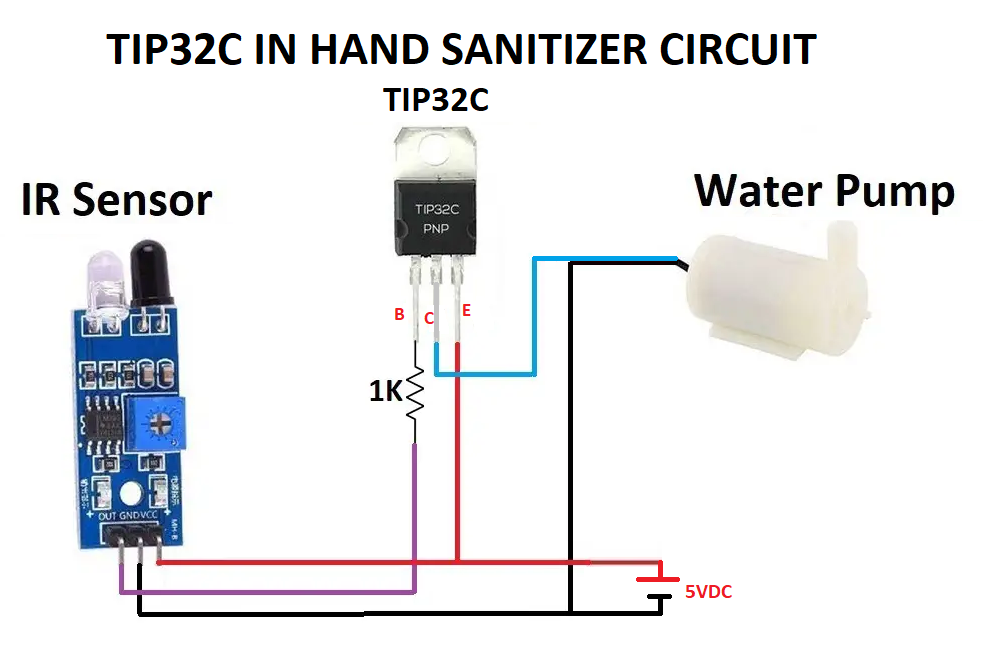 TIP32C, TIP32C in hand sanitizer circuit, TIP32C hand sanitizer, Hand sanitizer circuit, hand sanitizer, tip32c and ir sensor