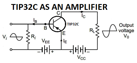 TIP32C as a Amplifier circuit, TIP32C, Power transistor circuit