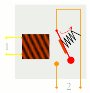 Working of relay during absence of current in the coil