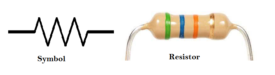 Resistor and its symbol