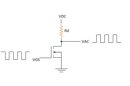 MOSFET as a Chopper, MOSFET application