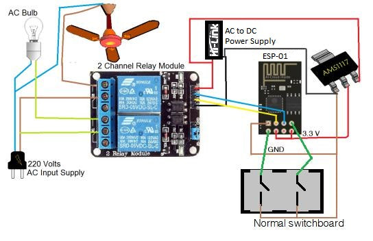  Circuit Diagram for Smart Home with the Internet of Things