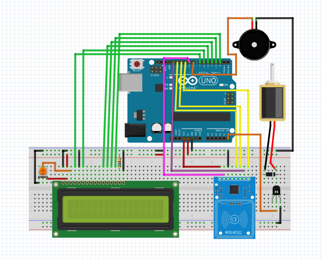 RFID_SolenoidLock