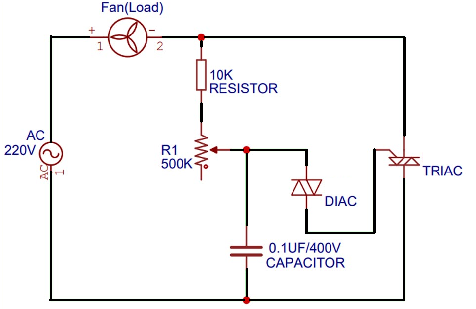 TRIACs as speed controls for electric fans, TRIAC, TRIAC application, TRIAC use, TRIAC work