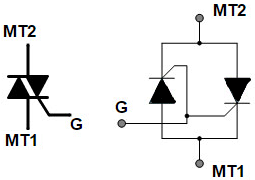 TRIAC Symbol, A TRIAC can be built by connecting two equivalent SCRs in inverse parallel to one another and connecting the gates of the two SCRs together to produce a single gate. The TRIAC symbol consists of three terminals: Main Terminal 1 (MT1), Main Terminal 2 (MT2), and Gate (G).