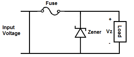 Zener diode in over-voltage protection