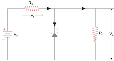 Zener diode as a voltage regulator Circuit