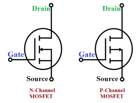 MOSFET Pinout