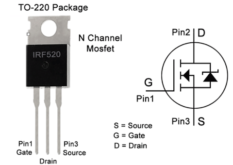 IRF520 pinout