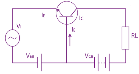 Transistor as an amplifier