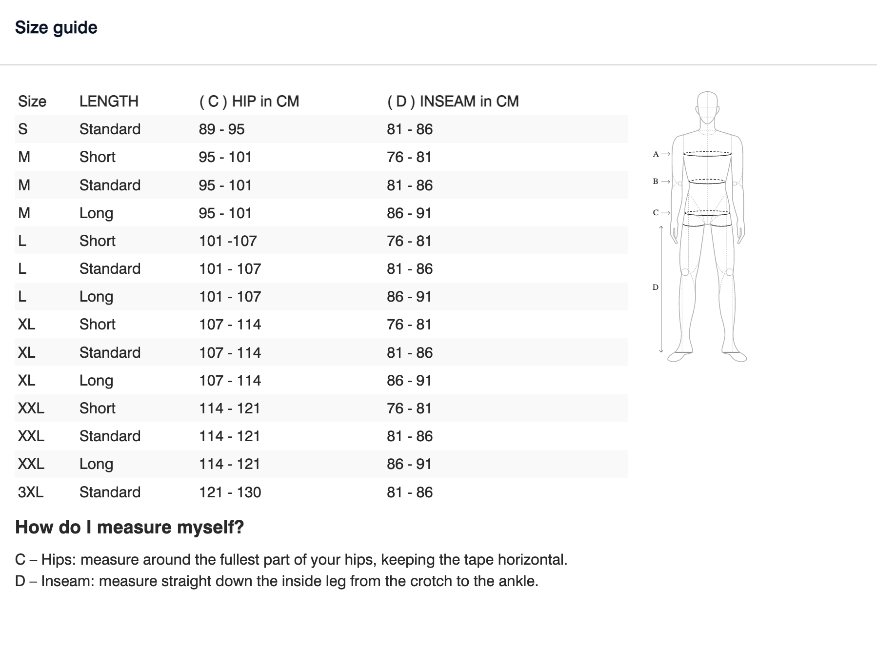 INERTIA H20 PANTS SIZE GUIDE – Strath Moto