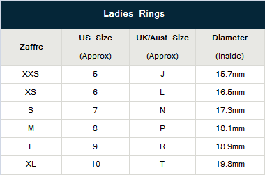 Women's Ring Size Chart
