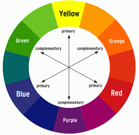 Color wheel