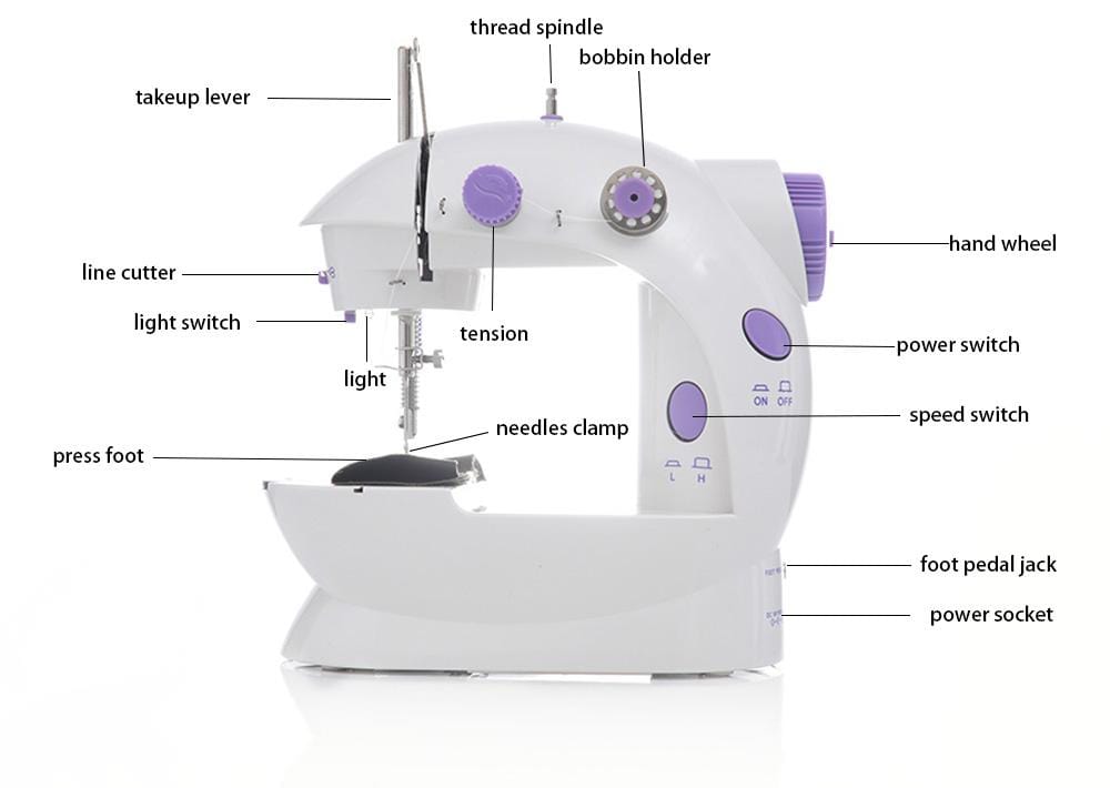 Portable Small Sewing Machine Best For Beginners Cheap Machines 