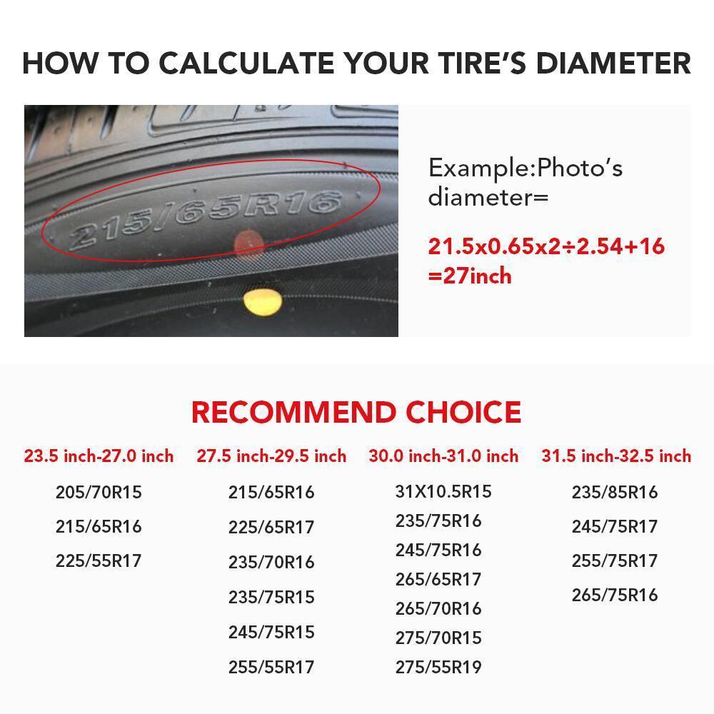 TIRE COVER CENTRAL I Wanna go Dog Spare Tire Wheel Cover (Select Size/Back  Up Camera Option in MENU) Sizing to Any Make/Model 205/70 r 15 