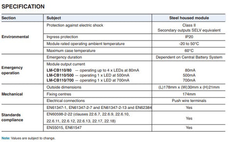 ELP LM-CB 100 - LED Spares